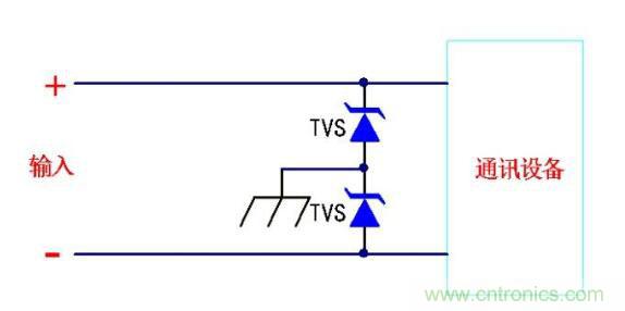 TVS二极管特性曲线图及应用