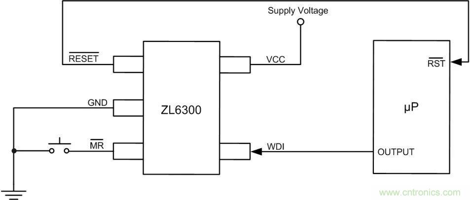 ZLG推出自主研发设计的复位监控芯片ZL6300