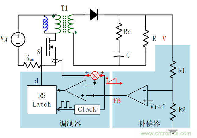 控制环路设计——反激篇 控制环路设计——反激篇