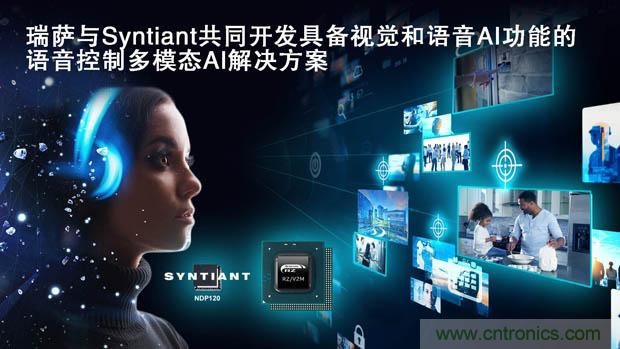 瑞萨电子与Syntiant共同开发一款语音控制的多模态AI解决方案