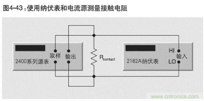 接触电阻的测量方法和影响因素