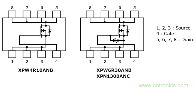 东芝推出了三款 100 V N 沟道功率 MOSFET 产品，有助于减小汽车设备的尺寸