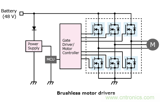 东芝推出了三款 100 V N 沟道功率 MOSFET 产品，有助于减小汽车设备的尺寸