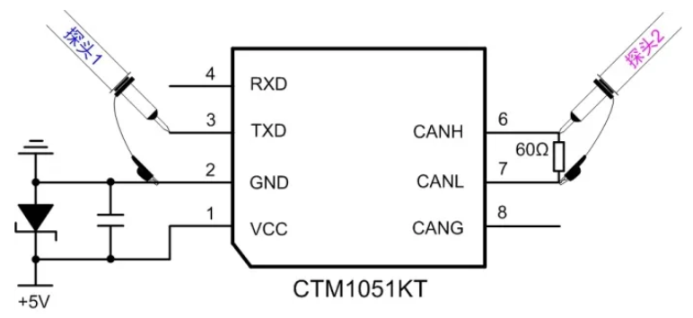 CAN接口异常如何分析?看这篇就够了