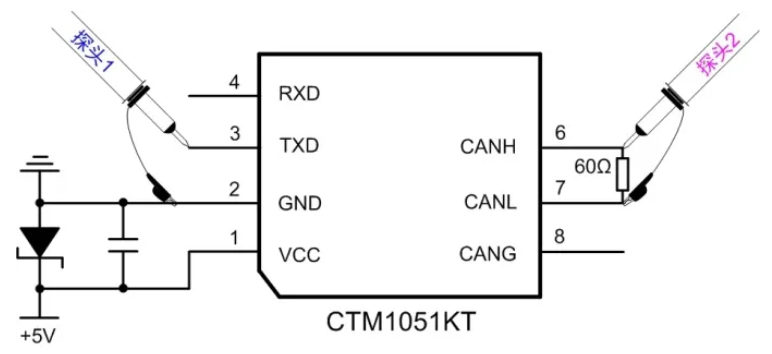 CAN接口异常如何分析？看这篇就够了