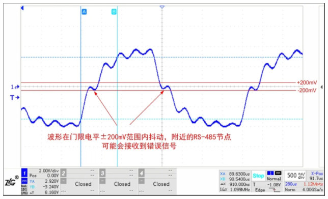 新能源领域中的多节点RS-485总线保护电路应用