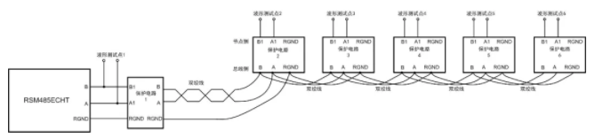 新能源领域中的多节点RS-485总线保护电路应用