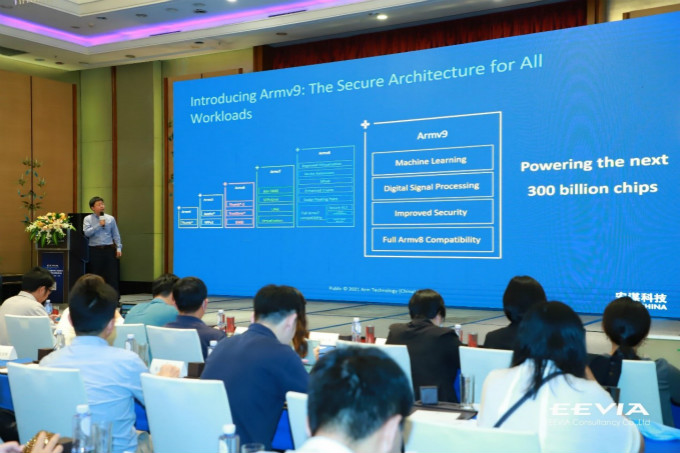 全面计算雄心!一文解构“十年磨一剑”的Armv9新架构