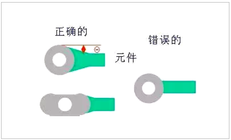 PCB板layout的12个细节