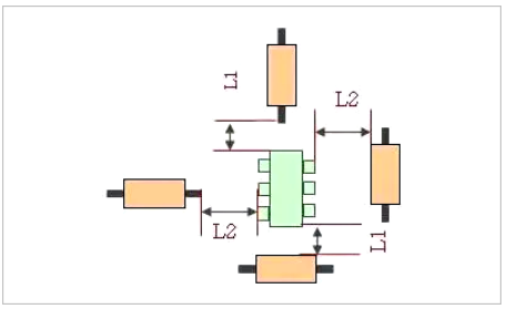 PCB板layout的12个细节