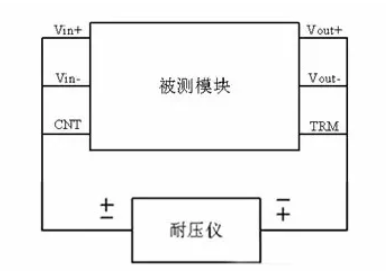 隔离电源和非隔离电源的区别，小白必读！