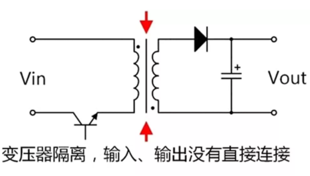 隔离电源和非隔离电源的区别，小白必读！