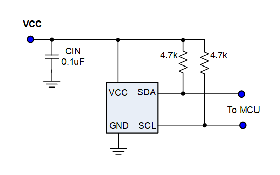 申矽凌推出新一代高精度数字温度传感器CT7117