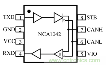 纳芯微新推出全新通用CAN接口芯片---NCA1042