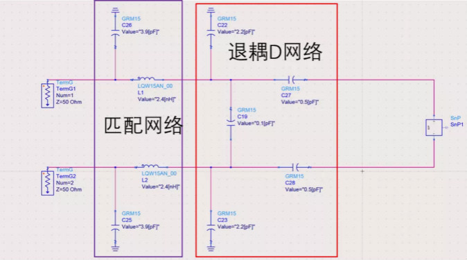 天线隔离度都有哪些问题需要我们关注?
