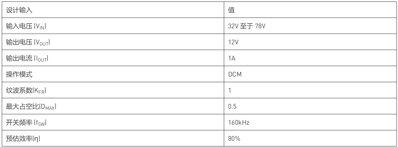 七步设计反激式变换器