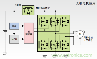 大联大诠鼎集团推出基于Toshiba产品的家用抽烟机方案