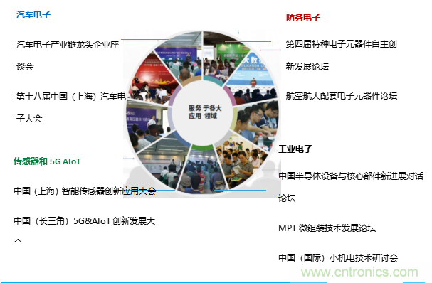 第98届中国电子展开辟新赛道—集成电路展区 第98届中国电子展开辟新赛道—集成电路展区