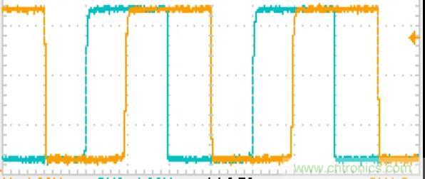 普芮玛光电推出一体化、高性能增量式光电编码器模块PCN2XAF系列