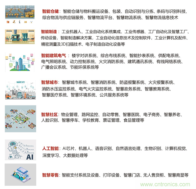 IOTE 2021第十六届国际物联网—深圳站 IOTE 2021第十六届国际物联网—深圳站