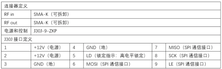 100%国产化低相位噪声频率综合器研制成功