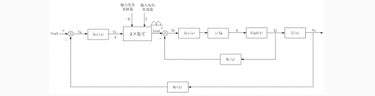 充电桩模块电路