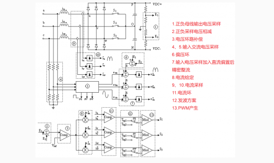 充电桩模块电路