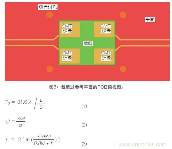 如何解决高频信号传输领域存在的阻抗失配现象