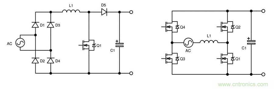 业界首款智能混合信号无桥图腾柱 PFC 控制器解决 AC-DC 电源能效挑战