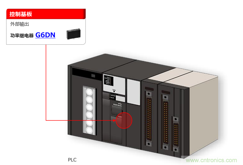 工业4.0时代 PLC需要更纤薄更低耗的继电器