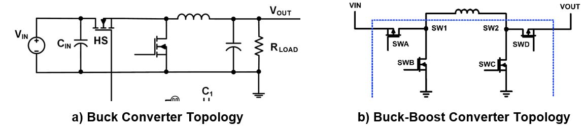 支持PPS的 USB Type-C 升压和升降压解决方案