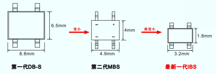 伺服电机驱动接口、电源保护方案