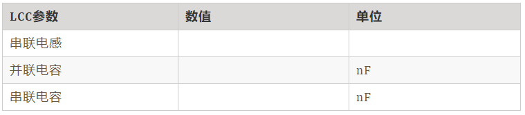 如何绕制2.2uH高频线圈?