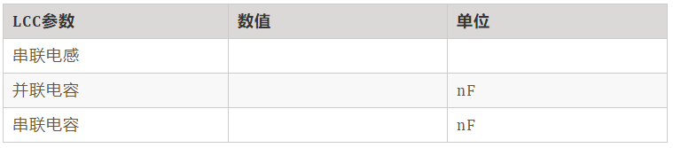 如何绕制2.2uH高频线圈？