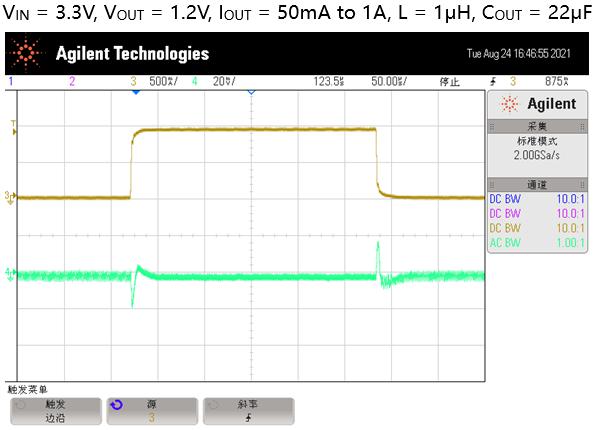 圣邦微超快瞬态响应的同步降压转换器SGM61012/SGM61022