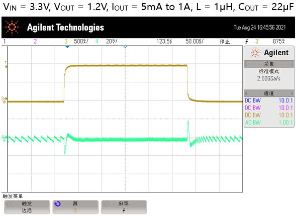 圣邦微超快瞬态响应的同步降压转换器SGM61012/SGM61022