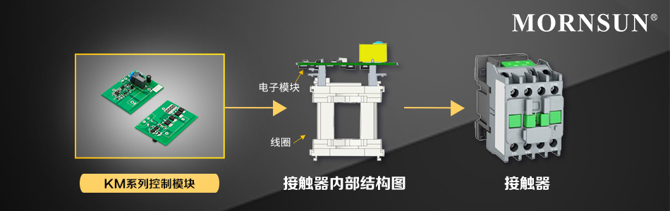 金升阳推出95-300A宽压节能接触器控制模块KM系列