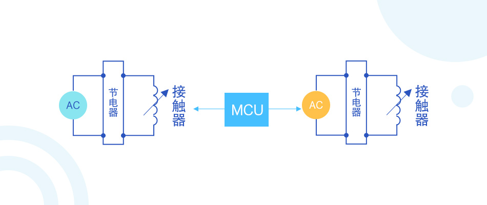 金升阳推出95-300A宽压节能接触器控制模块KM系列