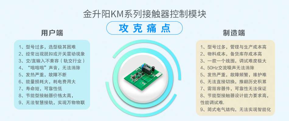 金升阳推出95-300A宽压节能接触器控制模块KM系列