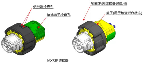 JAE推出MX72F系列汽车安全气囊用带接地端子直型爆管连接器