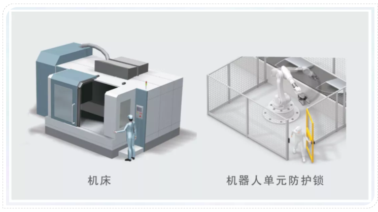 欧姆龙推出高编码安全门开关D41系列