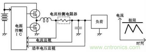 电流检测电路 电流检测电路