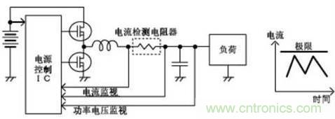 电流检测电路