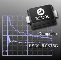 安森美半导体的ESD9L5.0S ESD保护二极管