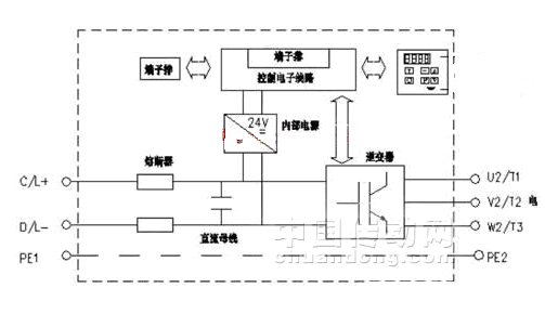 逆變器原理圖