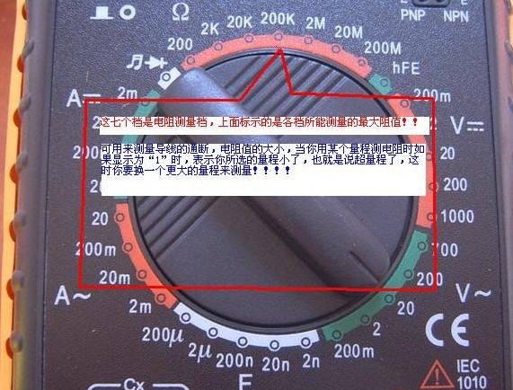 万用表使用方法万用表使用方法图-基础知识-电