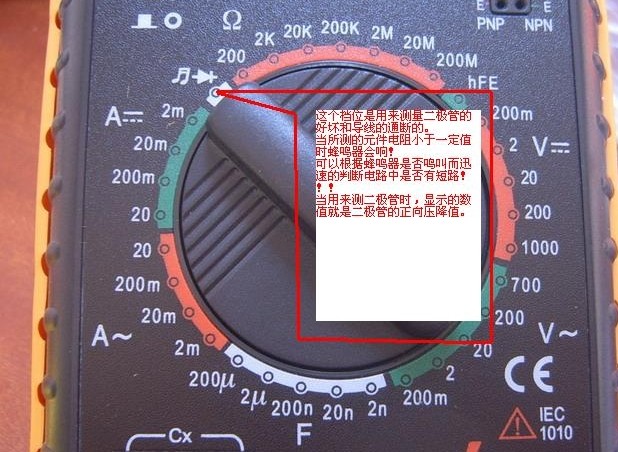 万用表使用方法万用表使用方法图-基础知识-电
