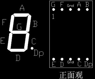 led数码管资料