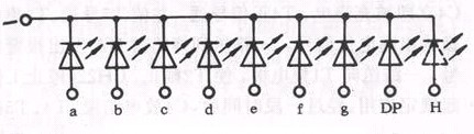 led数码管资料