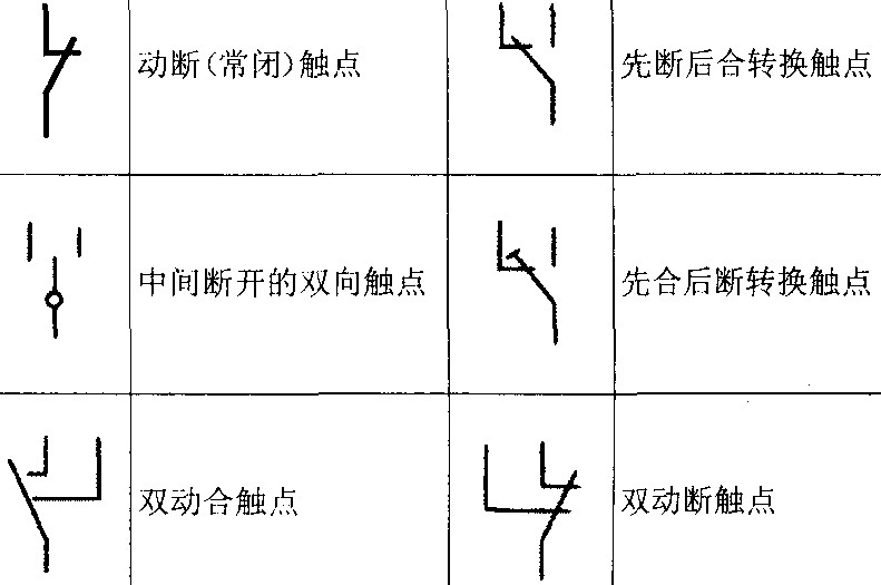 继电器符号 电磁继电器的电路图形符号
